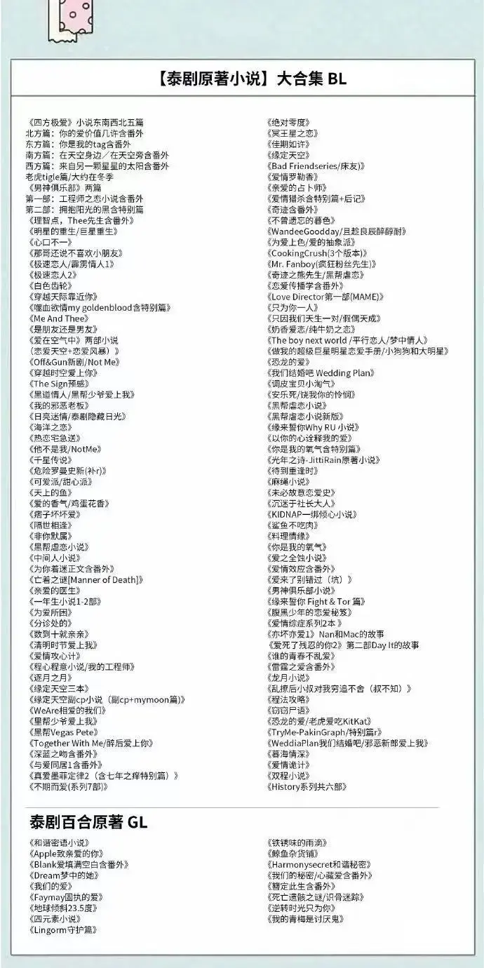 《金鱼兜兜圈》by匿名咸鱼-《金鱼兜兜圈》番外情节解锁-别样爱情故事-免费观看全集