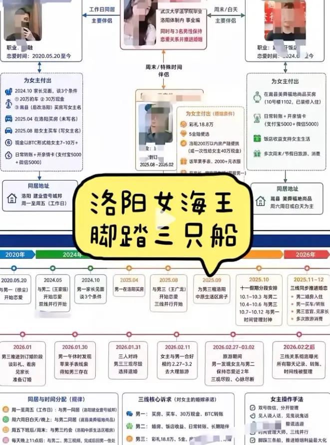 《洛阳女海王刘亚阁》全网热议高清1080P纯净版播放-洛阳女海王刘亚阁无广告免费在线观看-时间管理大师刘亚阁完整版夸克网盘下载
